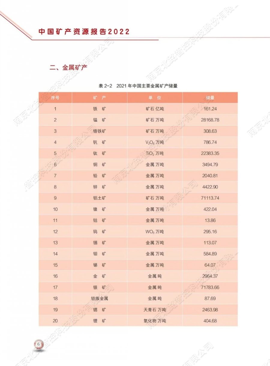 羅茨式真空泵的工作順序位置