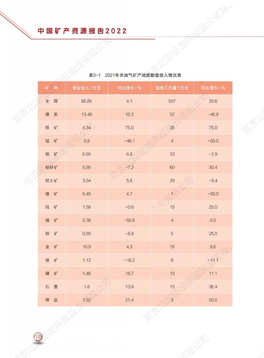 真空機組計算公式