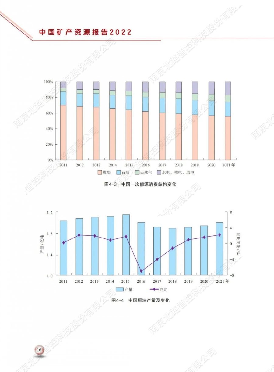 氣體負(fù)載計算表